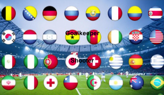 How to install PENALTY SHOOTER 1.0 unlimited apk for pc