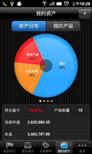 【免費財經App】Wind基金管家-APP點子