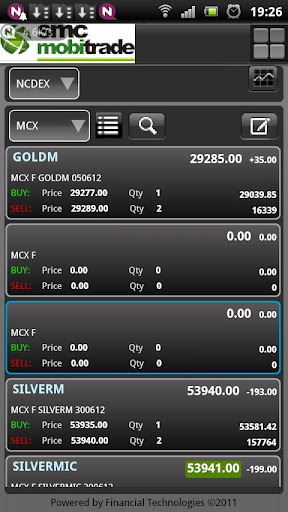 SMC mobitrade Commodity