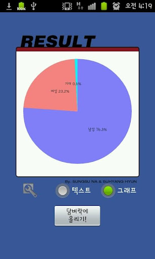 【免費社交App】나의 페이스북 통계-APP點子