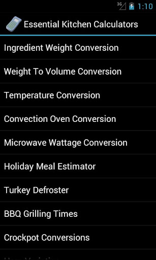 Essential Kitchen Calculators