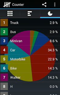 How to download Handylearn Counter lastet apk for android