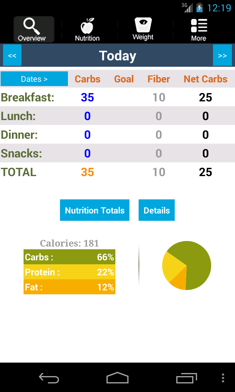 Android application CarbsControl Carb Tracker screenshort