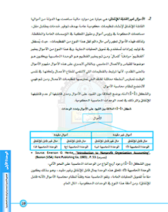 How to install المحاسبة الحكومية lastet apk for bluestacks