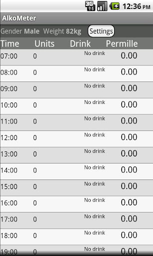 AlkoMeter Free