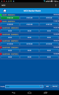 download MCX market watch free