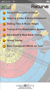 How to mod APPtitune lastet apk for pc