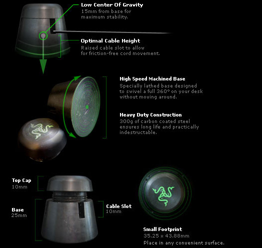 Razer Armadillo (Metal Cable Management)