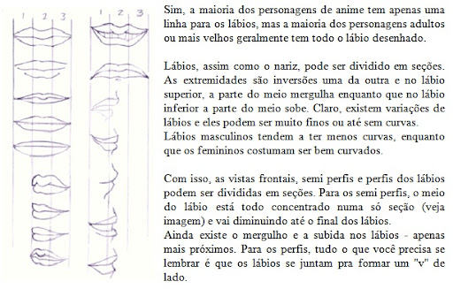 Como desenhar um lábio realista - Tutorial passo a passo