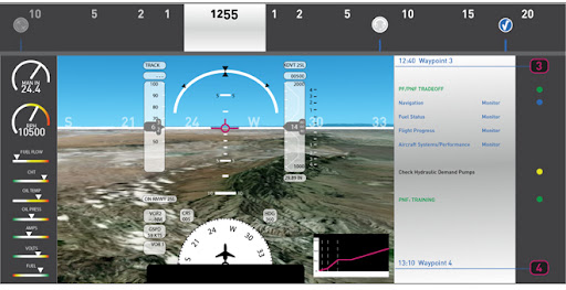 primary flight display