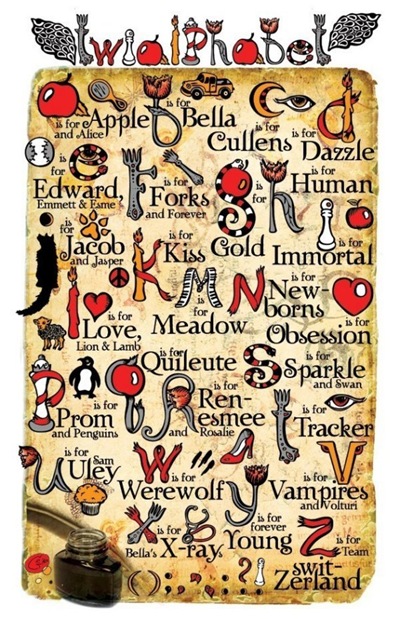 Twilight Alphabet Poster