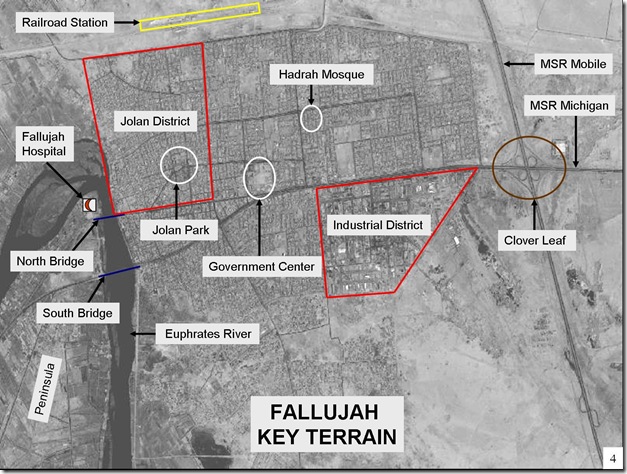 Fallujah