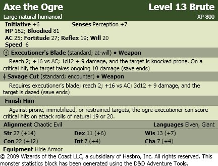 Axe the Ogre