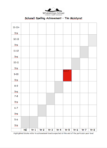 external image Screen%20shot%202010-04-22%20at%2010.49.48%20AM.png