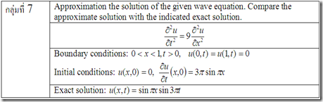 Implicit method แก้ปัญหาสมการ PDEs Wave Equation