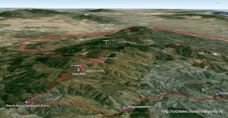ver fotos de la ruta