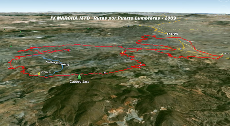ver fotos de la ruta
