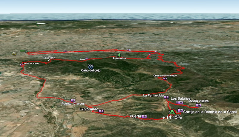 ver fotos de la ruta