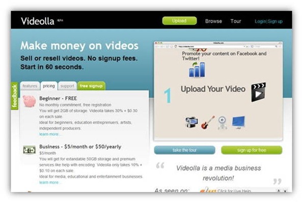 Ganar-Dinero-En-Linea-Publicando-Videos-Con-Videolla Ganar-Dinero-En-Linea-Publicando-Videos-Con-Videolla