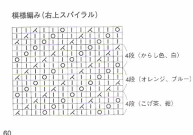 ����� �������  ��������� �������