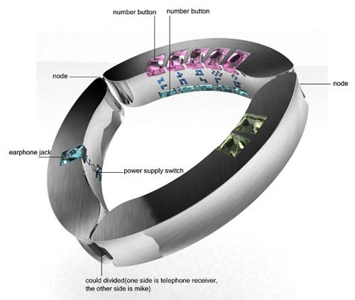 [bracelet-phone-1[3].jpg]