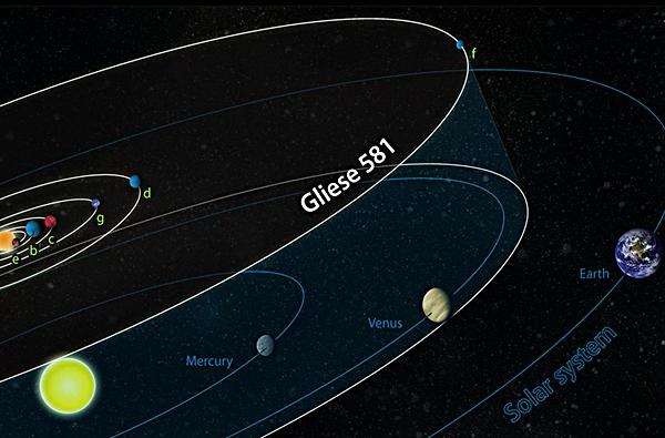 [GlieseSistemasolar[3].jpg]