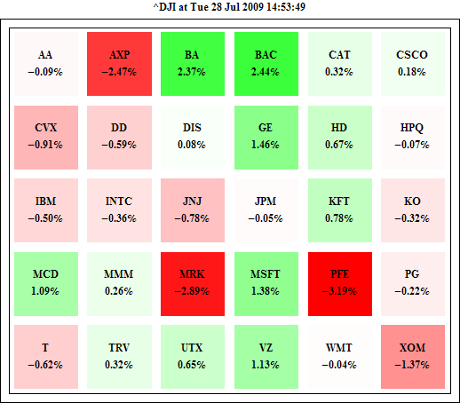 HeatMap1