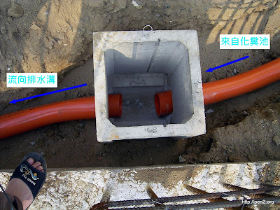 陰井，用途在於多一道過濾、沉澱步驟，確保排出污水是沒有顆粒的清水。