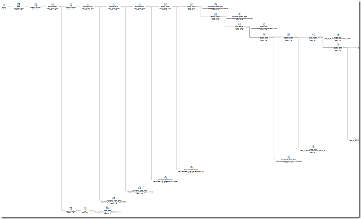 plan_tall_ssms