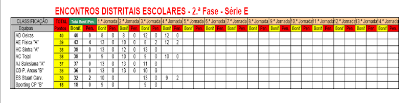 Escolares 2fase serie E