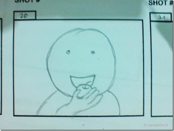 IDM Assignment 2
