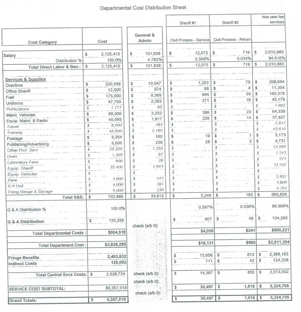 [Sheriff fees 15[8].jpg]