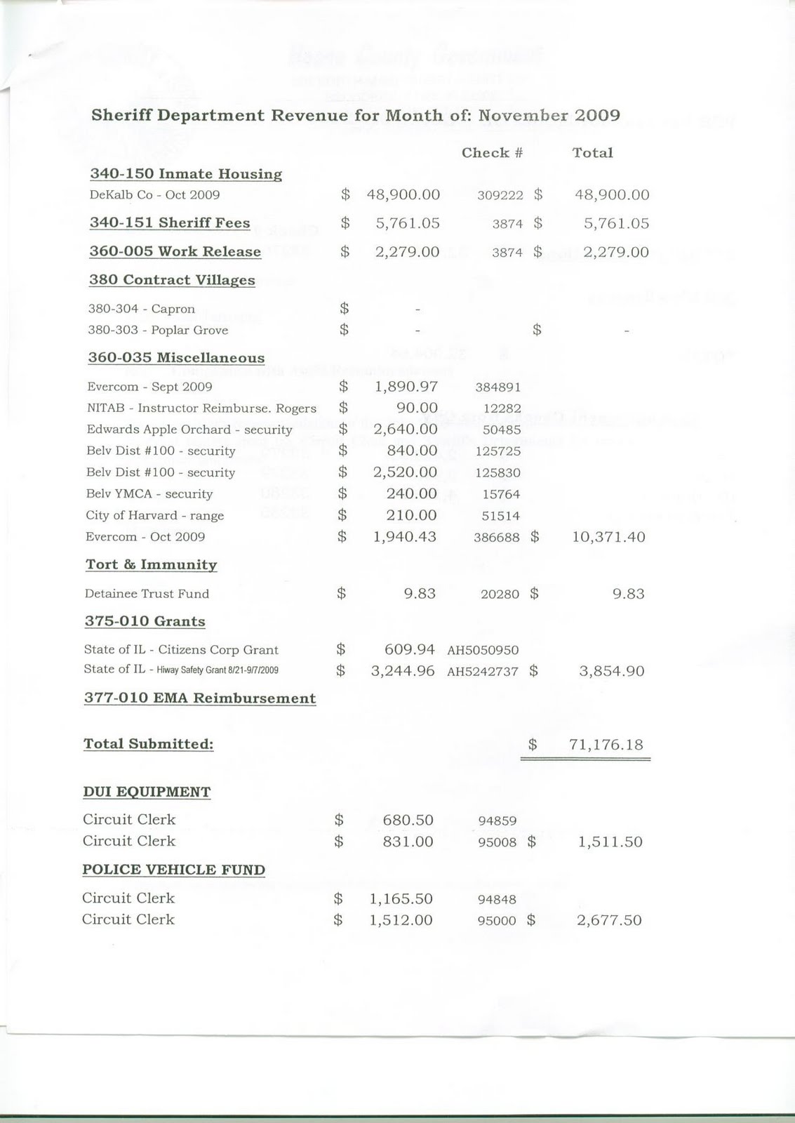 [Audit Com 3b[4].jpg]