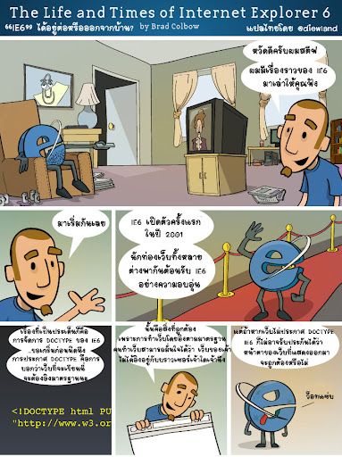 The Life, Times (and Death?) of Internet Explorer 6
