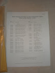 Spare Parts manual list for DC Pack Co. Ltd 5 Volt Power Supply