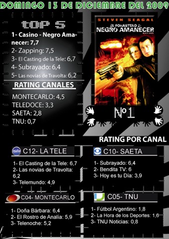 [domingo 13 dic -- cuydm[5].jpg]