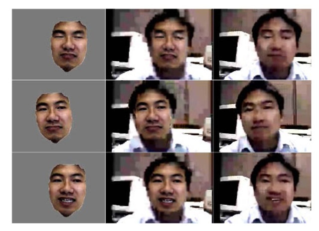 (a) The synthesized face motion; (b) the reconstructed video frame with synthesizedface motion; (c) the reconstructed video frame using H.26L codec.