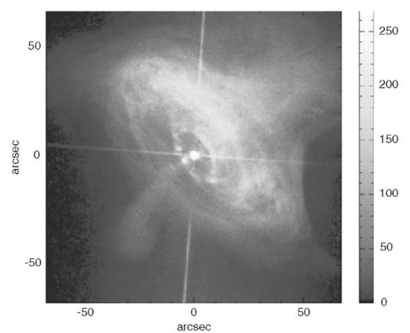 Chandra image of the Crab pulsar and nebula made using the LETGS and the HRC-S. The nearly horizontal line in the figure is a cross-dispersed spectrum of the pulsar produced by the LETG fine support bars. The nearly vertical line is the LETG-dispersed spectrum from the pulsar. This figure is available in full color at http://www.mrw. interscience.wiley.com/esst.