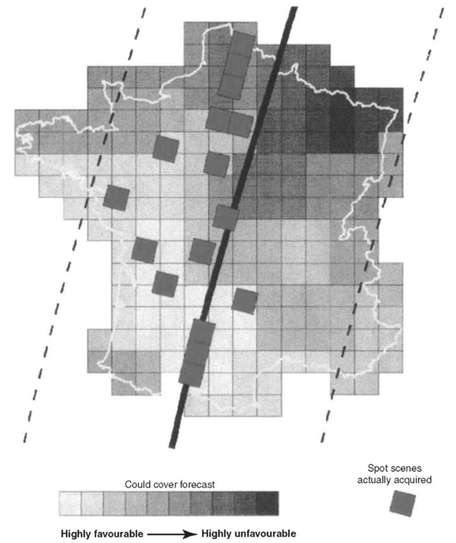 Example of acquisition optimization over France showing the impact of cloud cover forecasts and the satellite's mirror-pointing capabilities (each square is 60 km on the side). Reproduced by the kind permission of SPOT image. This figure is available in full color at http://www.mrw.interscience.wiley.com/esst.