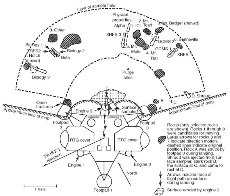Plan view of Viking Lander 2, similar to that of Fig. 29.
