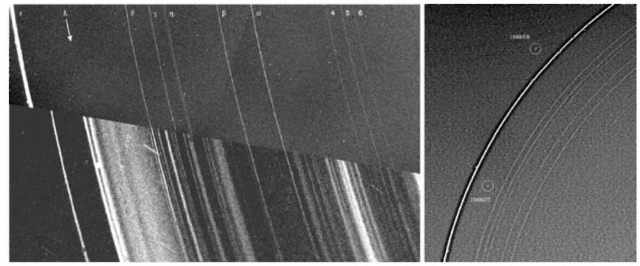  (Left) (Fig. 16-14 of Ref. 78). Voyager 2 images of the Uranian ring system first in backscattered light (upper half) one day before passing by Uranus in Janaury 1986 and second, in forward scattered light (lower half), taken after passing by Uranus and looking backward. The nine labeled rings (upper half) are those discovered by stellar occultation measurements. The forward scattering view dramatically enhances the visibility of micron-sized particles, revealing structures not otherwise visible. Also note the mismatch of the two views of the epsilon ring, a consequence of its significant eccentricity. (Right) [JPL P29466]. Voyager 2 discovered two moons (1986U7, named Cordelia, and 1986U8, named Ophelia) that are shepherd satellites. The inner moon pushes ring particles outward, and the outer moon pushes them inward. This prevents the narrow rings from spreading out.