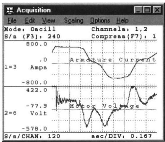 DATAQ 4-channel data acquisition and chart recorder starter kit model. 