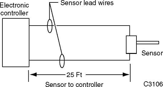 Lead wire length. 