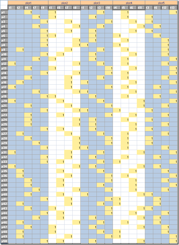 schedule