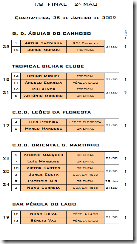 TAÇA_INDIV_8_M2