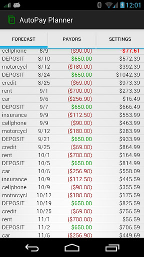 AutoPay Planner Recurrence