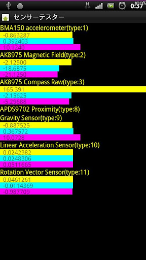 Advanced Sensor Tester