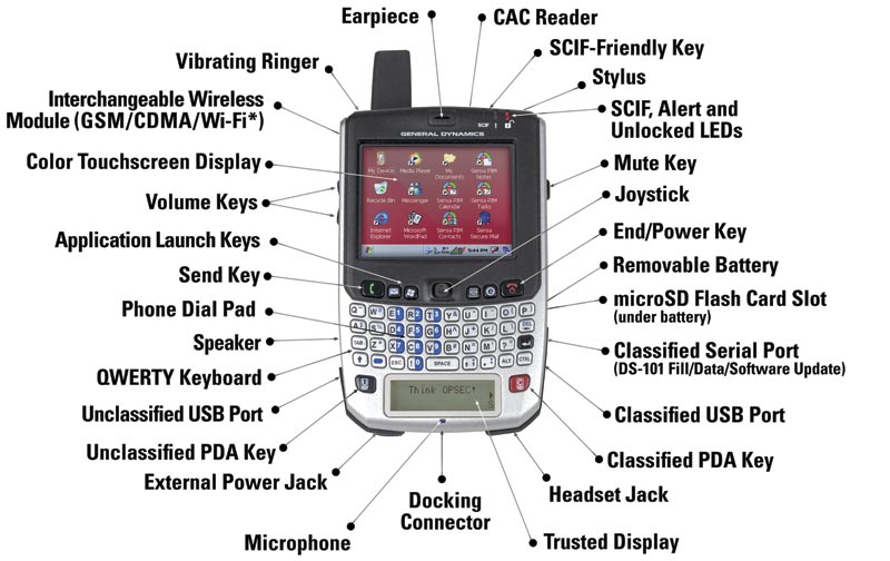 celular de Obama celular mais seguro do mundo