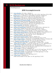 2009 Events