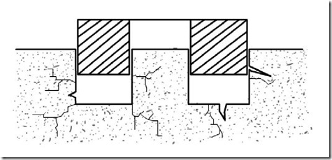 pattern without draft allowance